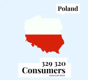 Poland Consumer Emails